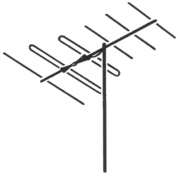 High Band and Low Band.