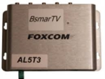 AL5T3-1-CWDM-5 Compact Fiber Optic Transmitter  or Kit