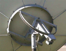 Horizon to Horizon, AZ/EL, and Polar Mounts- Satellite Dish Antenna Options