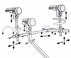 Multi LNB Bracket.  max bracket