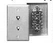 Wall Plates@SateliteDish.com