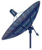 Call Today SatelliteDish.com