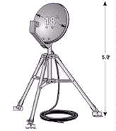 Tripods@SatelliteDish.com