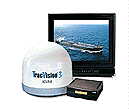 Call Today SatelliteDish.com