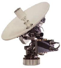 Stabilized VSAT systems Plane