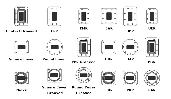 Flange Type waveguide Feed H L Satellite Band Khz x s