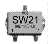 Call Today SatelliteDish.com